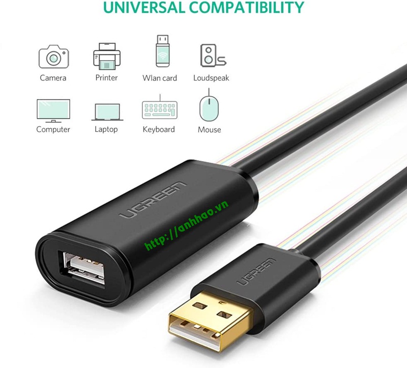 Cáp USB nối dài 25M Ugreen 10325 có chíp khuếch đại